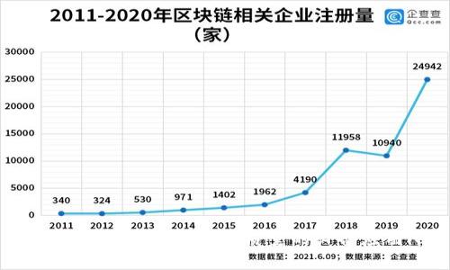 拥抱TPG时代:提升生活质量的必备应用App