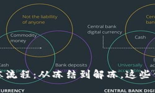 虚拟币银行卡解冻流程:从冻结到解冻,这些你必须知道的步骤