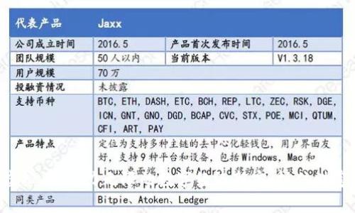 青岛虚拟币:潜力无限的数字经济新宠,抓住财富密码!