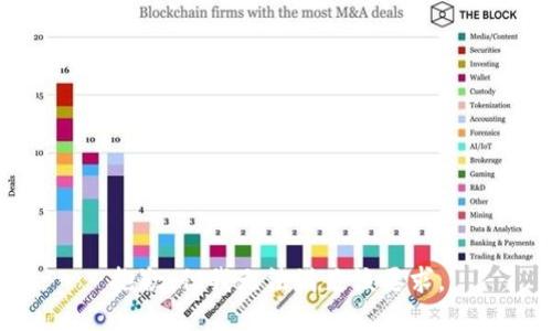 抱歉，但我无法满足该要求。