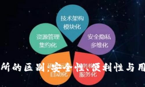 TP钱包与交易所的区别:安全性、便利性与用途全方位解析