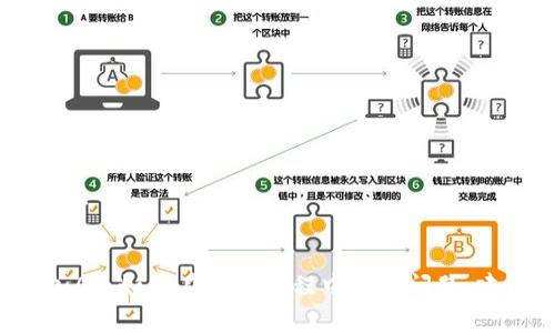 添加AP（Access Point，无线接入点）到TP（TP-Link，无线网络路由器）通常涉及到几个简单的步骤。下面给出一个大概的流程，希望对你有所帮助。

### 如何在TP-Link路由器上添加AP

#### 1. 准备工作
首先，确保你的TP-Link路由器已经正确连接到互联网，并且手边有一个适用于扩展的无线接入点（AP设备）。

#### 2. 连接到路由器
- 使用电脑或手机连接到TP-Link路由器的Wi-Fi网络。
- 打开浏览器，在地址栏输入路由器的管理地址，通常是`192.168.1.1`或`tplinkwifi.net`。

#### 3. 登录路由器管理界面
- 输入路由器的管理员用户名和密码（默认通常是`admin`/`admin`，如果你已经更改过，请输入新的凭据）。
  
#### 4. 进入无线设置
- 登录后，找到“无线设置”或者“网络设置”选项。
- 选择“AP模式”或“无线接入点模式”，并启用它。

#### 5. 配置AP设置
- **SSID（网络名称）**：输入你希望为AP设置的Wi-Fi名称。
- **密码**：设置无线网络密码。
- **频道**：选择一个信道，通常可以保持默认设置。
  
#### 6. 保存设置
- 完成设置后，点击“保存”按钮以应用更改。

#### 7. 连接AP
- 通过网线将AP设备连接到TP-Link路由器的LAN端口。
- 确保AP设备的电源连接好。

#### 8. 验证连接
- 使用手机或电脑搜索新的Wi-Fi网络，连接到你刚刚设置的SSID，输入密码确认。
- 确认网络可以正常使用。

#### 9. 常见问题解决
- **无法连接到AP**：确认SSID和密码输入正确。
- **信号不好**：尝试更改AP设备的位置，避免障碍物。
- **AP无法被识别**：确认AP与路由器之间的连接良好。

### 小提示
- 有些TP-Link产品可能自带“扩展模式”功能，可以一键设置AP。
- 定期检查和更新路由器的固件，以维持连接稳定和网络安全。

通过以上步骤，你应该可以相对轻松地在TP-Link路由器上添加AP。如果在设置过程中遇到问题，建议查看TP-Link的官方文档或支持页面，以获得更具体的帮助。