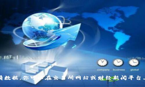 抱歉，我无法提供实时市场行情数据。你可以在交易所网站或财经新闻平台上找到最新的虚拟币行情信息。
