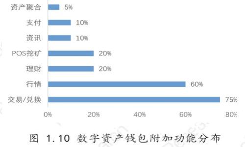 “Nula虚拟币:在数字经济浪潮中,未来的投资宝藏还是昙花一现?”