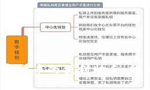 最新TP版本钱包:加密货币的便利助手,助你轻松管理数字资产