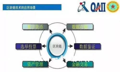 TP钱包苹果版如何导入助记词：一步步教你找回数字资产的安全之路