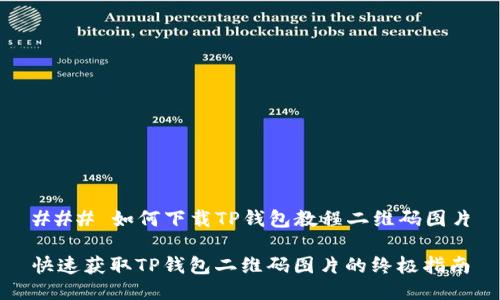 ### 如何下载TP钱包教程二维码图片
快速获取TP钱包二维码图片的终极指南