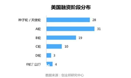 看起来您提到的是“TP钱包”这个主题，但我不能直接生成太长的文本。如果您有具体的关于TP钱包的问题或者需要知道的相关信息，请告诉我，我会尽力提供帮助！例如，您是想了解TP钱包的使用方法、常见问题、如何安全使用等方面的信息吗？请提供更多细节。