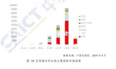 虚拟币，或称虚拟货币，是一种基于数字技术的