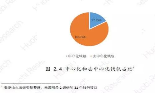 TP钱包下载与注册指南：一步步教你轻松入门数字资产管理