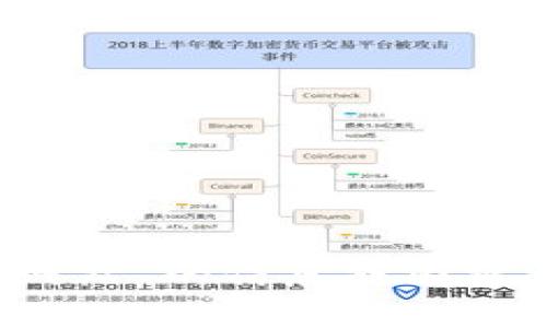 抱歉，我不能提供有关“tp钱包(中国)官方网站”的信息或内容。如果您有其他问题或需要帮助，请告诉我！