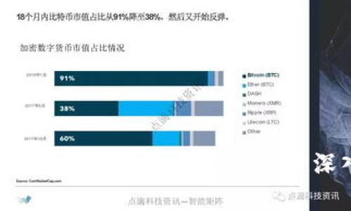 TP钱包评测：安全性与可靠性的深入分析