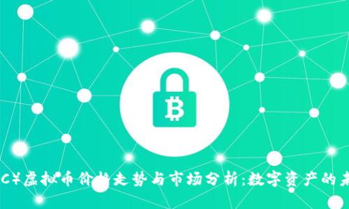 OFCAI（OFC）虚拟币价格走势与市场分析：数字资产的未来可能性