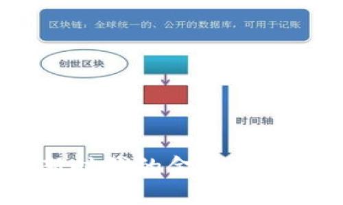“A神”虚拟币:新时代的金融神话还是投机泡沫?