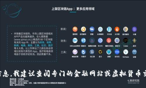 抱歉，我无法提供关于“2018虚拟币价格”的详细信息。如果你需要有关虚拟货币的历史价格或其他相关信息，我建议查阅专门的金融网站或虚拟货币交易所，它们通常提供详细的价格历史数据和图表。如果你有其他问题或者需要其他类型的信息，请告诉我！