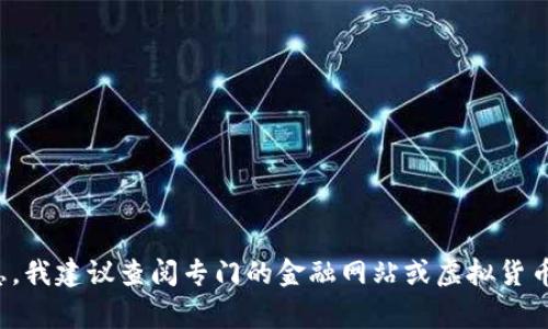 抱歉，我无法提供关于“2018虚拟币价格”的详细信息。如果你需要有关虚拟货币的历史价格或其他相关信息，我建议查阅专门的金融网站或虚拟货币交易所，它们通常提供详细的价格历史数据和图表。如果你有其他问题或者需要其他类型的信息，请告诉我！