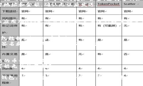要使用TP钱包，您可以按照以下步骤进行：

### 1. 下载与安装
- **访问官网**：首先，确保您从TP钱包的官方网站下载钱包应用，以避免下载到恶意软件。
- **选择平台**：TP钱包支持多种平台，您可以根据自己的设备选择下载相应版本（如iOS、Android或桌面版）。

### 2. 创建钱包
- **注册账号**：下载并打开应用后，您需要选择创建新钱包，随后按照指示进行相应的操作。
- **保存助记词**：在创建过程中，系统会生成一组助记词，务必要妥善保存。这是您恢复钱包的关键。

### 3. 充值与转账
- **充值**：在TP钱包中，您可以通过扫描二维码、输入地址等方式增加资金，支持多种加密货币。
- **转账**：选择您要转账的币种，输入对方地址和金额，确认无误后发送。

### 4. 使用DApp
- **探索DApp**：TP钱包支持多种去中心化应用（DApp），您可以根据需要进行探索和使用，这样可以更好地体验区块链技术的乐趣。

### 5. 安全与备份
- **定期备份**：定期备份您的助记词和钱包数据，确保账户安全。
- **使用安全设置**：TP钱包还提供了多重签名和密码保护等安全功能，建议开启，以增强安全性。

### 常见问题与解决方案
- **无法转账**：检查您的网络连接，确保您的币种余额足够。
- **助记词丢失**：如不慎丢失助记词，则可能无法恢复钱包。

通过这些步骤，您可以简单地设置和使用TP钱包，享受区块链带来的便捷。希望对您有帮助！