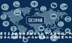   虚拟币的未来：探索数字货币推广网站的新机遇