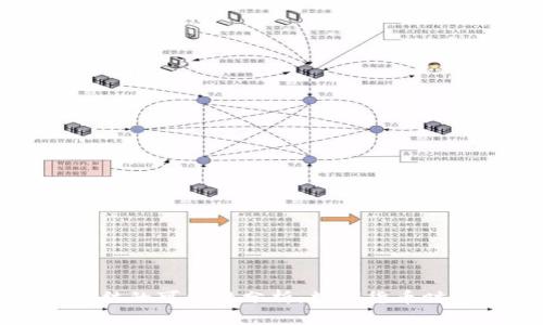 TP钱包被警察冻结的可能性分析:数字货币时代的安全与隐私