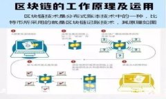VCA虚拟币：加密时代的新机遇与风险，你准备好