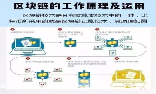 VCA虚拟币:加密时代的新机遇与风险,你准备好了吗?