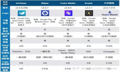 金钱豹币:虚拟货币中的“豹”王,抓住未来财富的机会!