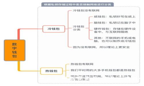 用TP钱包安卓版轻松管理数字资产:你的区块链小助手