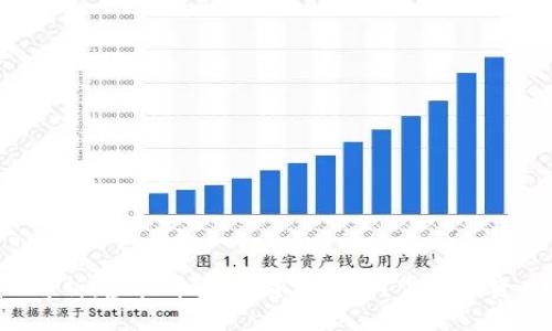 深入解析:虚拟币走势图怎么看?掌握投资先机!
