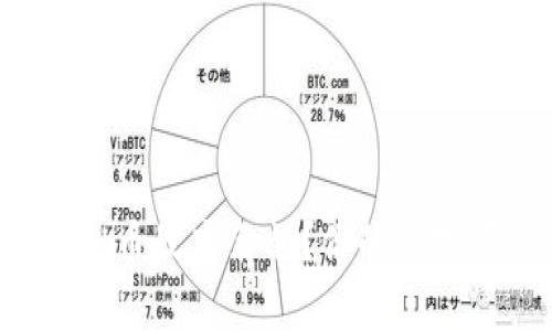 如何有效管理虚拟币最高余额?你的数字资产策略别错过!