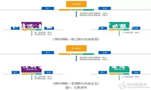 在讨论如何在 TP 钱包上上币之前，了解一些基本概念是非常重要的。TP 钱包是一款流行的加密货币钱包，支持多种数字资产的存储和交易。它的便捷性和安全性吸引了很多用户，尤其是那些希望自由地管理加密货币资产的人。接下来，我们将详细介绍如何在 TP 钱包上上币，以及过程中需要注意的细节。

什么是 TP 钱包？
TP 钱包是一款多币种数字钱包，用户可以用它来存储、发送和接收多种加密货币，如比特币、以太坊、USDT 等。随着加密市场的发展，使用安全且功能齐全的钱包变得愈发重要。TP 钱包因其用户友好的界面和高安全性，逐渐成为越来越多用户的首选。

TP 钱包的优点
首先，TP 钱包支持多种资产，让用户可以在同一个平台上管理不同的数字货币，这极大地方便了投资者。其次，TP 钱包具有高度的安全性，使用私钥和助记词保护用户资产。此外，TP 钱包还提供了一些实用的功能，比如一键交易和实时资产跟踪，帮助用户更好地管理他们的资产。

如何在 TP 钱包上上币？
接下来，我们将具体探讨在 TP 钱包上进行上币的步骤。上币的过程主要分为几个步骤，下面我们将逐步解析。

h4步骤一：下载并安装 TP 钱包/h4
如果你尚未拥有 TP 钱包，首先需要访问官方渠道（如官网或应用商店）下载并安装该应用。请务必确保下载的是正版应用，以防万一下载到假冒软件。

h4步骤二：创建或导入钱包/h4
打开 TP 钱包后，你将看到选项让你选择“创建新钱包”或“导入现有钱包”。如果你是新用户，选择创建新钱包，然后按照提示生成你的助记词和私钥，并确保将它们安全保存。而如果你已经拥有了另一个钱包，可以直接导入你的私钥或助记词，将资产迁移到 TP 钱包中。

h4步骤三：选择要上币的种类/h4
在 TP 钱包的主界面，你会看到一个“上币”或“充值”的选项。点击进入后，系统会提示你选择要上币的数字货币种类。TP 钱包支持多种币种，确保选择你希望充值的类型。

h4步骤四：获取充值地址/h4
选择币种后，系统会生成一个充值地址。这个地址对于你的充值至关重要。请仔细复制该地址，或使用提供的二维码。在输入过程中，一定要确保地址的准确性，因为一旦发送到错误地址，资金将无法找回。

h4步骤五：进行充值/h4
在你所选择的交易所或其他数字钱包中，选择发送资产的选项，粘贴刚刚复制的充值地址，并输入你想要上币的金额。再次确认地址和金额的准确性，然后点击确认。那么，等待确认后，你的资产就会出现在 TP 钱包中。

上币中的常见问题与解答
h41. 上币需要多久才能到账？/h4
上币到账的时间通常取决于区块链的交易确认时间。在网络繁忙时，可能会稍微延迟，一般来说几分钟到几个小时不等。

h42. 如果我上币失败怎么办？/h4
在出现上币失败的情况时，首先要检查你的钱包地址是否正确，并确保发送的币种与钱包匹配。如果一切正常，可以查看交易记录和区块链确认情况。如果仍然没有到账，可以联系 TP 钱包的客户服务进行咨询。

h43. TP 钱包是否支持所有币种上币？/h4
TP 钱包支持多种主流币种，但并不一定涵盖所有加密货币。在进行上币之前，建议查看 TP 钱包的支持币种列表，以确保你的币种能够成功充值。

总结
综上所述，TP 钱包为用户提供了方便快捷的上币渠道。只需简单几个步骤，就可以轻松实现资产的充值。然而，用户在上币过程中，要保持对安全性的警惕，确保在正规的渠道进行操作，以保护自己的数字资产安全。返回去看，这真的像是在玩一个数字的冒险游戏，你只需谨慎操作，就能享受到加密货币带来的乐趣和利益。

这就是如何在 TP 钱包上上币的详细使用指南，希望所有用户都能顺利操作，安全管理自己的数字资产！