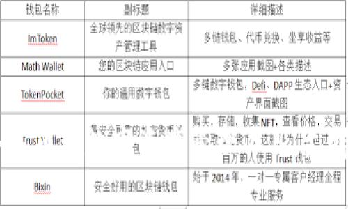 TP钱包的全称是“TokenPocket钱包”。这是一个多币种数字资产管理工具，支持多种区块链和代币的存储、转账以及其他功能。