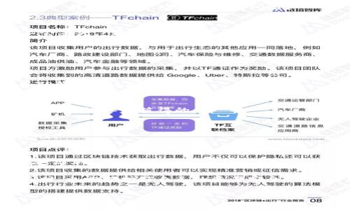 ____2024年TP钱包闪退问题解决方案：告别烦恼，轻松管理数字资产/____

__guanjianci__TP钱包, 闪退问题, 数字资产, 解决方案/__guanjianci__

引言：闪退问题的普遍性与影响
面对不断发展的数字货币市场，越来越多的人开始使用各种钱包应用来存储与管理他们的数字资产，其中TP钱包因其便捷性与安全性而备受青睐。然而，很多用户在使用过程中却无可避免地遇到一个让人烦恼的问题——频繁的闪退。2024年，这一问题依然存在，让很多用户捶胸顿足：“这...怎么又闪退了？”面对这种困扰，如何解决TP钱包闪退问题，成为了广大用户亟待解决的焦点。

第一部分：闪退的常见原因
了解问题的根源，是解决问题的第一步。那么，究竟是什么原因导致TP钱包闪退呢？以下几点可能是大家需要注意的。
首先，最常见的原因之一就是应用程序的缓存和数据损坏。当用户长时间使用TP钱包时，积累的缓存数据可能会影响应用的性能，导致闪退。这种情况在大多数应用中都是普遍存在的，“这难道是软件的宿命吗？”
其次，TP钱包的更新版本可能和用户手机的操作系统不兼容，特别是当用户的操作系统未及时更新时，可能会导致应用无法正常使用。用户在下载新版本时，也许会不以为然，但却是导致闪退的“隐形杀手”。
最后，网络环境的影响不容忽视。有时，用户在使用TP钱包时，其网络带宽不足或连接不稳定，也很可能导致应用崩溃或闪退，这对于需要实时交易的用户来说，更是不能容忍的考验。“这是...我的网络太差吗？”

第二部分：解决方法大集合
那么，针对这些闪退原因，我们该如何进行有效的解决呢？接下来，我们就一起来看看几个常见的解决方案，让烦恼说拜拜。

h41. 清理缓存与数据/h4
面对闪退，第一步通常是清理缓存与数据。在TP钱包的设置中，用户可以找到“存储”选项，选择“清除缓存”与“清除数据”。这将帮助应用释放占用的空间，并清除可能导致问题的旧数据。不过需要注意的是，清除数据将会导致账户登出，用户需确保能记得账户信息。“应该...再仔细检查一次账号吗？”

h42. 更新TP钱包与操作系统/h4
保持应用和操作系统的最新版本是避免闪退的重要方式。用户需要定期检查TP钱包的更新情况，并及时下载安装。此外，手机操作系统的更新也不容忽视，确保其与应用版本相匹配，才能最大程度地避免兼容性问题。

h43. 检查网络连接/h4
当出现闪退现象时，还需确认网络连接是否稳定。用户可以尝试切换网络，例如从Wi-Fi切换到移动数据，或者重新启动路由器，必要时可以考虑使用VPN来追踪可能的网络问题。“我的网络...难道真的有问题？”

h44. 重装TP钱包/h4
如果上述方法依旧无法解决问题，最后的手段可能是卸载并重新安装TP钱包。这样做会彻底清除应用中的所有信息与数据，用户需要提前备份好自己的数字资产信息，确保不会丢失。“我...真的不得不重装吗？”

第三部分：预防闪退的小技巧
解决了闪退问题之后，我们还需要考虑如何预防类似问题的再次发生。以下是一些小技巧，希望对用户有所帮助。

h41. 定期清理手机存储/h4
定期清理手机存储，尤其是对于那些使用TP钱包进行大量交易的用户来说，是保护应用性能的重要手段。通过卸载不常用的应用、清理照片和视频等，可以释放存储空间，改善TP钱包的运行环境。

h42. 监控网络环境/h4
在进行重要交易时，确保网络的稳定性与安全性，推荐用户选择质量较高的网络连接，避免在信号不好的地方进行操作。对于长期需要使用TP钱包的用户来说，投资一个稳定的网络设备是值得的。

h43. 保持良好的操作习惯/h4
在使用TP钱包的过程中，用户应尽量避免在背景中运行过多的应用，确保手机资源集中用于TP钱包的运行。同时，定期查看应用权限，确保无权限滥用情况，提升安全性与稳定性。

第四部分：结论
TP钱包闪退不再是一个令用户头疼的问题，通过了解原因、采取解决措施和预防策略，用户可以轻松应对这一挑战。2024年，让我们与TP钱包一起，告别那些不必要的闪退烦恼，简单愉快地管理自己的数字资产。“这...难道真是我遇到的最后一次闪退吗？”

在这个数字化时代，钱包不仅仅是存储资产的工具，更是连接用户与价值世界的桥梁。希望每位TP钱包用户都能获得流畅的使用体验，在享受数字货币带来的便利与机遇的同时，也能保护好自己的资产安全，最终实现财富的增长与增值。 

随着科技的发展与探索，相信TP钱包将继续与改善，带给用户更好的体验。让我们拭目以待未来的数字货币时代吧！