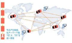 美国虚拟币立法：金融科技的未来何去何从？