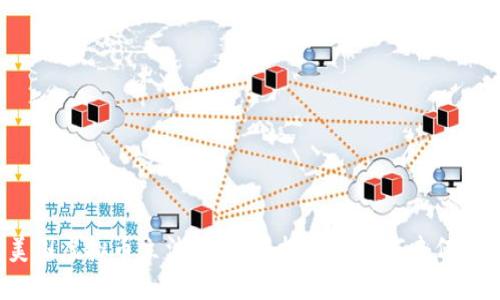 美国虚拟币立法：金融科技的未来何去何从？