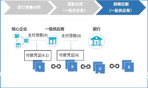 如何使用TP钱包购买PIG币:探索加密货币的新宠儿!