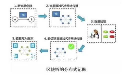 铁杆粉丝的投资选择:深入探讨Iron虚拟币的未来潜力