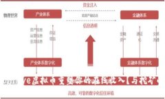 如何利用Coinhive虚拟币重塑你的在线收入？与挖矿