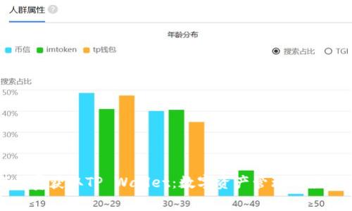 如何免费获取TP Wallet:数字资产管理的最佳选择