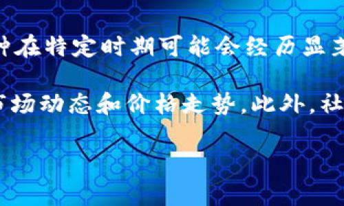 截至我最后的更新，关于虚拟币的具体下跌情况我无法获取最新的信息。不过，一般来说，虚拟货币市场波动较大，某些币种在特定时期可能会经历显著的价格下跌。

如果你关注某种币种的下跌情况，建议查看几个主要的加密货币交易所或相关的市场分析网站，它们通常会提供最新的市场动态和价格走势。此外，社交媒体和新闻媒体也是了解虚拟币价格波动的重要来源。常见的下跌原因可能包括市场情绪变化、政策监管、技术问题等。

如果你有特定的币种或情境，欢迎告诉我，我可以提供更针对性的分析。