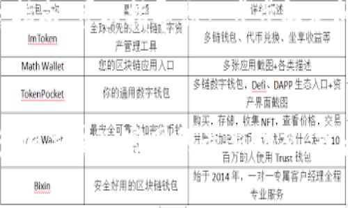 如果你正在寻找tp官网的售后服务信息，或者对tp产品有问题需要解决，本文将为你提供详细指导，帮助你顺利地获得所需的帮助和支持。tp产品因其出色的性价比和性能，受到了广大消费者的欢迎，但在使用过程中难免会遇到一些问题。接下来，我们将逐步解答有关tp官网售后的相关问题，相信对你会大有裨益。

tp官网售后服务的基本信息
首先，了解tp官网的售后服务政策是非常重要的。tp官方网站通常会提供详细的售后服务条款，包括产品保修期、售后服务联系方式以及处理投诉的流程。这...真的很重要，因为这可以帮助你在遇到产品问题时，快速找到解决方案。

如何联系tp官网售后服务
如果你需要与tp官网的售后服务团队联系，可以通过以下几种方式进行：首先，访问tp官网，通常在页面底部会有“联系我们”的链接，这里会提供客服电话、电子邮件以及在线客服的入口。选择最适合你的联系方式，确保能在第一时间向客服传达你的问题...这样可以更高效地解决你的困扰。

常见的tp产品售后问题
在日常使用中，消费者常常会遇到一些普遍性的问题。例如，设备连接不稳定、安装过程不顺利，或者是产品功能未能正常使用等。这些问题虽小，但却影响了使用体验。因此，了解这些常见问题的解决方法，非常重要。

产品保修政策解读
tp产品的保修政策通常是消费者关注的重点，良好的保修政策可以让消费者在购买时更加安心。通常，tp的保修期限为1至3年不等，具体时间根据产品的类型而异。保修期内如出现非人为损坏，tp会负责覆盖维修费用。想一想，这真的是一种无忧消费的体验啊！

交换和退换货政策
在购买后，如果发现产品不符合需求，tp通常也提供一定时间内的退换货服务。为了确保退换货的顺利进行，建议保留好购买凭证和包装。在决定申请退换货前，不妨仔细阅读官网的相关条款...这样可以避免一些不必要的麻烦。

常见的售后服务疑问解答
许多消费者面临的一个问题是：当我的产品出现故障时，应该如何处理？这通常取决于故障的类型。如果是小故障，官网上会有详细的故障排除指南，可以指导你一步步解决问题；如果是重大故障，建议及时联系售后服务进行专业维修。

总结与建议
总之，tp官网售后服务的信息，识别并解决常见问题，了解保修和更换政策，这些都是每位用户应该掌握的重要内容。如果还有其他疑问，不妨多加关注tp官网的最新动态，或者积极参与相关的在线论坛，与其他用户交流，分享使用心得与经验，这样就能更高效地享受到tp产品带来的便利和乐趣！