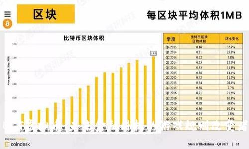 BCT虚拟币：未来金融科技的游戏规则改变者