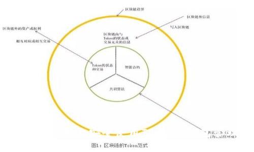 如何在苹果iOS设备上安全使用TP钱包：钱包管理的新趋势