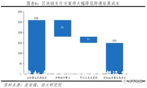 公链时代的虚拟币：未来金融的新希望还是炒作泡沫？