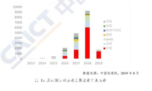 如何安全地在新电脑上迁移虚拟币钱包？看这里！