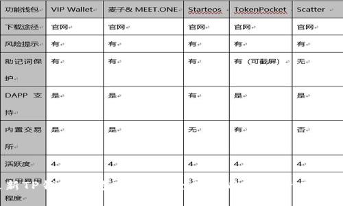 2024最新TP钱包官方下载：安全便捷的数字资产管理新选择