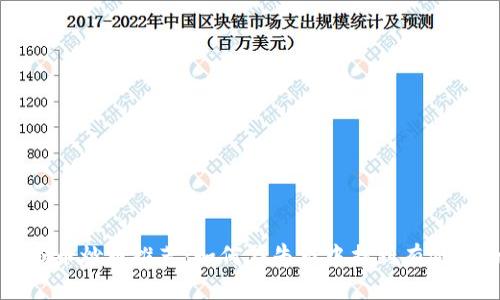 2023年虚拟币炒币推荐:如何在牛市中找到有潜力的“黑马”?