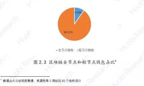 TP版本通常指的是“测试版”或“技术预览版”（Technical Preview），这一般属于软件版本的范畴。TP版本通常用于软件开发过程中，目的是让用户提前体验新功能或改进，并收集反馈。虽然其发布可能依赖于特定的硬件环境，但本质上TP版本是一个软件的状态或版本，强调的是测试和反馈的目的。

如果你还有其他问题或需要更深入的讨论，请告诉我！