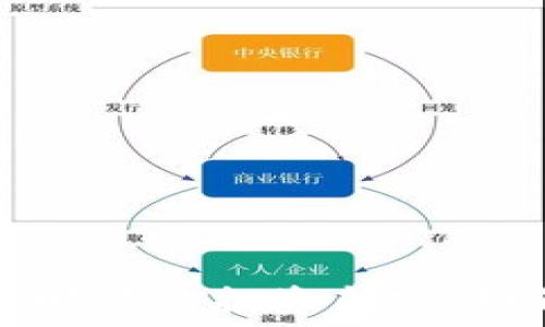   
CTBS虚拟币：数字时代的投资新宠，如何抓住这波浪潮？