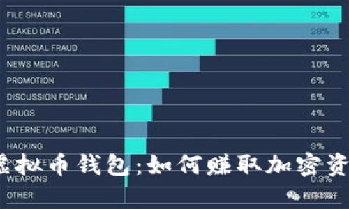 探索有利息的虚拟币钱包：如何赚取加密资产的被动收益？