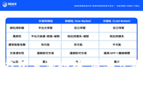 如何使用TP钱包查询地址:简单步骤与实用技巧